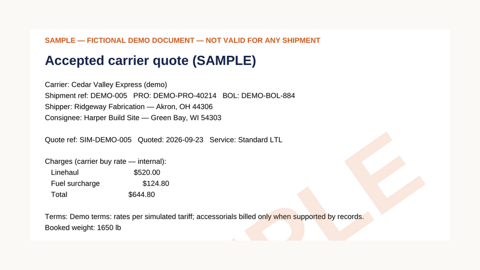 Accepted carrier quote (carrier cost) — screen from the LaneLion demo